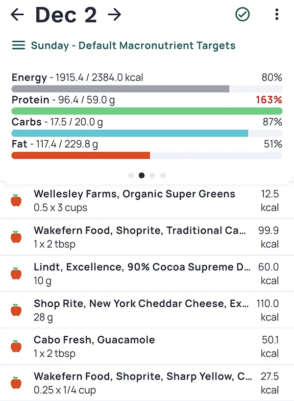 Cronometer food log screenshot tracking every meal and macro for accurate Keto diet results in a 30-day plan.