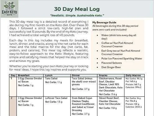 Free 30-day Keto meal plan screenshot with daily low-carb meals and macro tracking for easy weight loss.